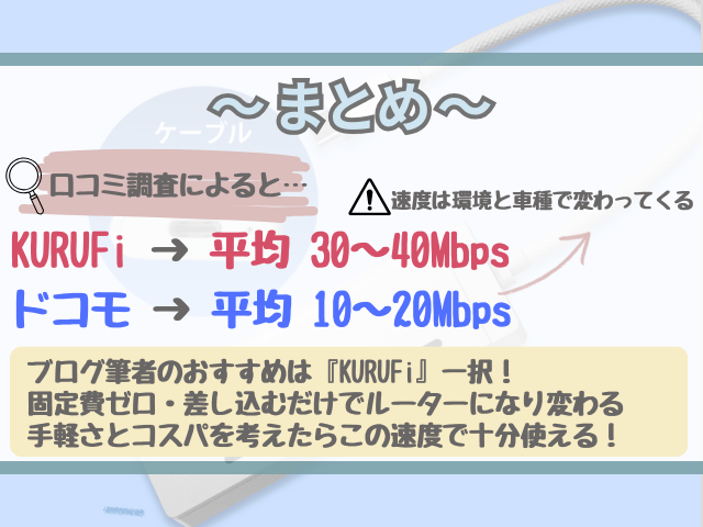 KURUFiとドコモインカーコネクトの速度比較！Zoom会議で安定するのはどっち？