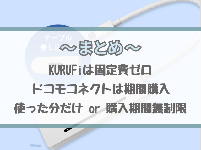 KURUFiとドコモインカーコネクトの料金比較！月額制とチャージ式どっちがお得？