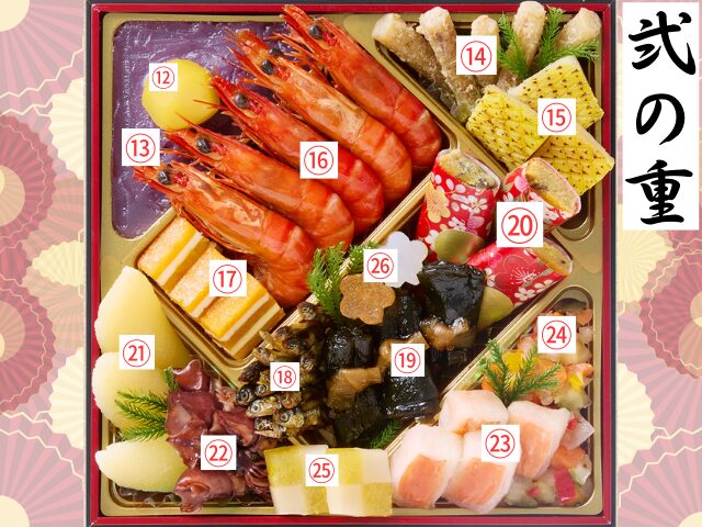 匠本舗岩元監修おせち『極』弐の重