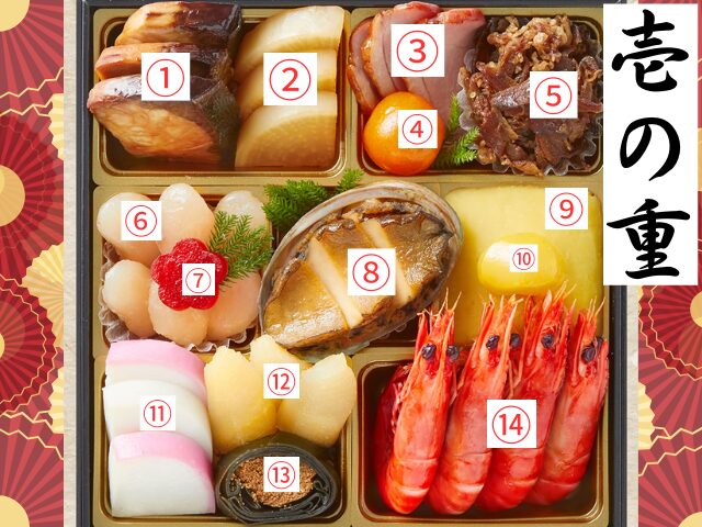 『清新』料理内容を画像付きで紹介：壱の重（14品目）