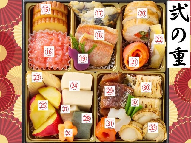 『清新』料理内容を画像付きで紹介：弐の重（19品目）