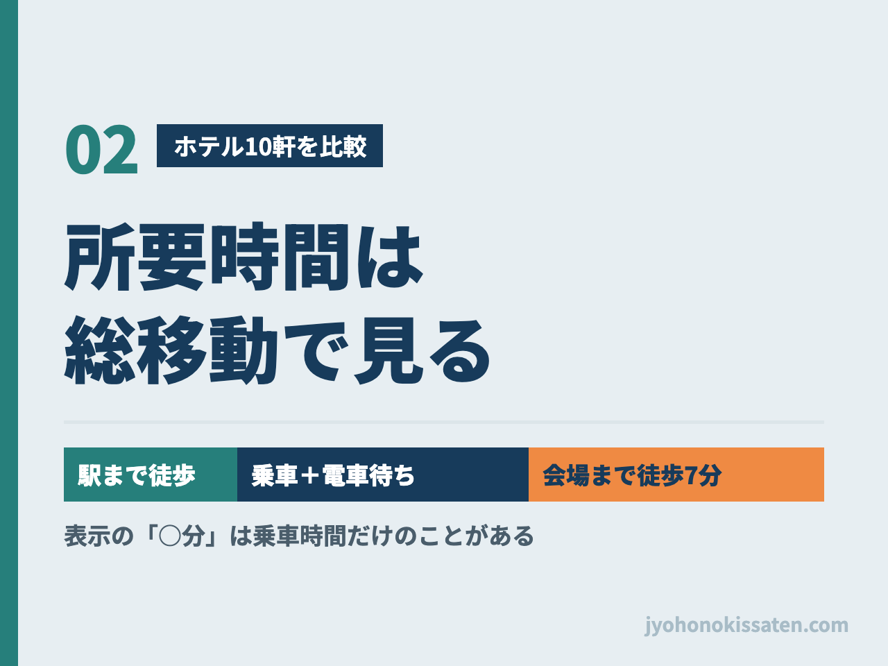 東京ビッグサイト周辺ホテル10軒の所要時間を総移動で比較する