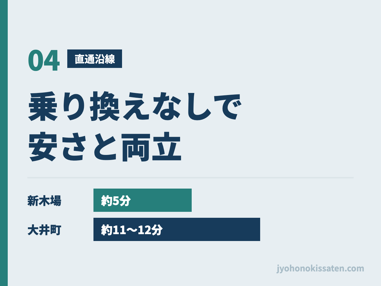 新木場・大井町の直通沿線ホテルで乗り換えを減らし安さと移動を両立する