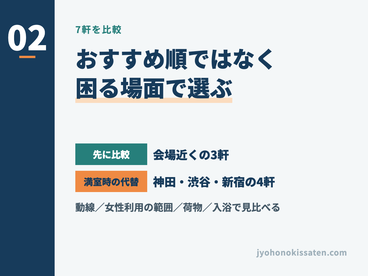 東京ビッグサイトへ行きやすい女性向けカプセルホテル7軒の比較