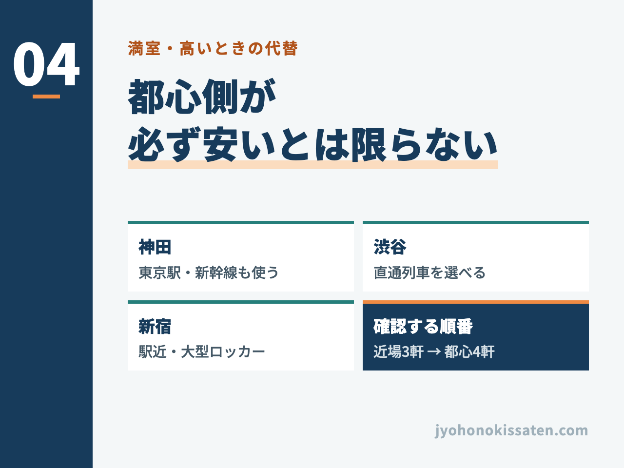 東京ビッグサイト周辺が満室や高いときに広げる神田・渋谷・新宿の女性向け宿