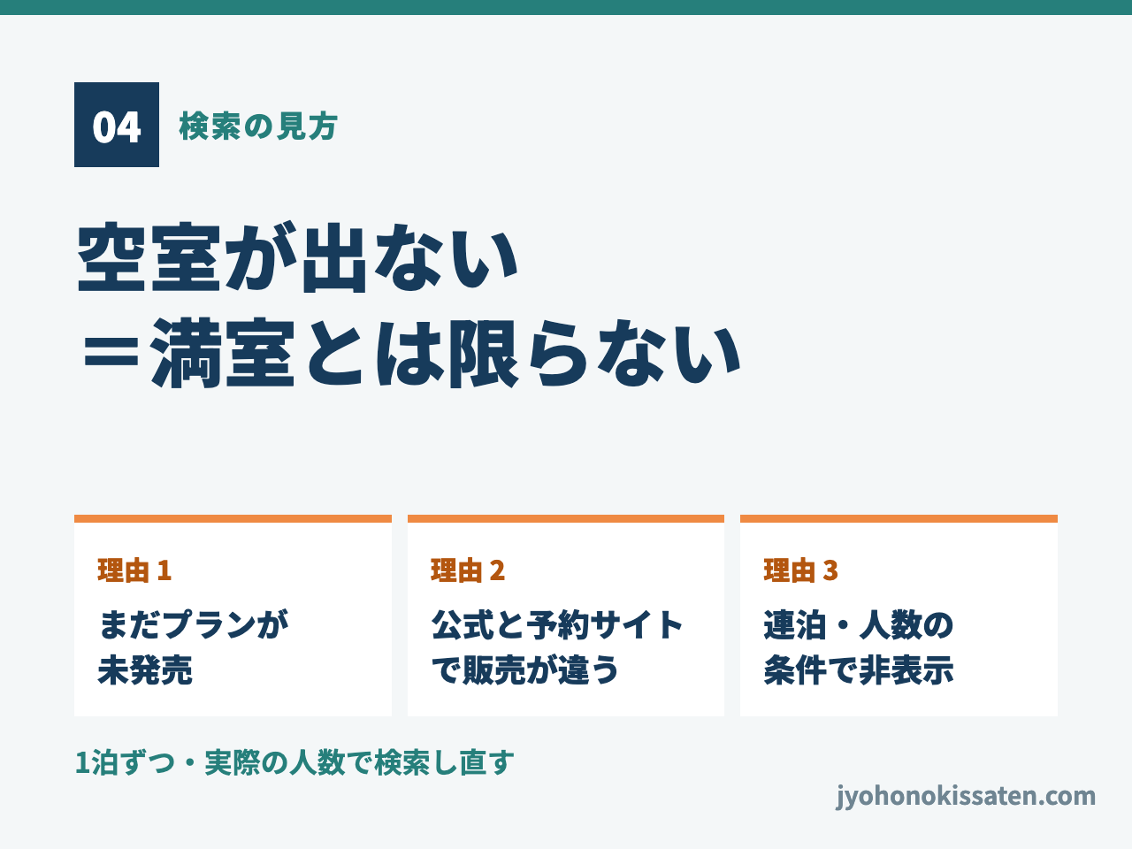 コミケのホテルが表示されない場合に未発売と満室を見分ける方法