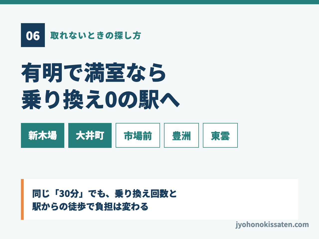 コミケのホテルが取れないときに有明から代替エリアへ広げる順番